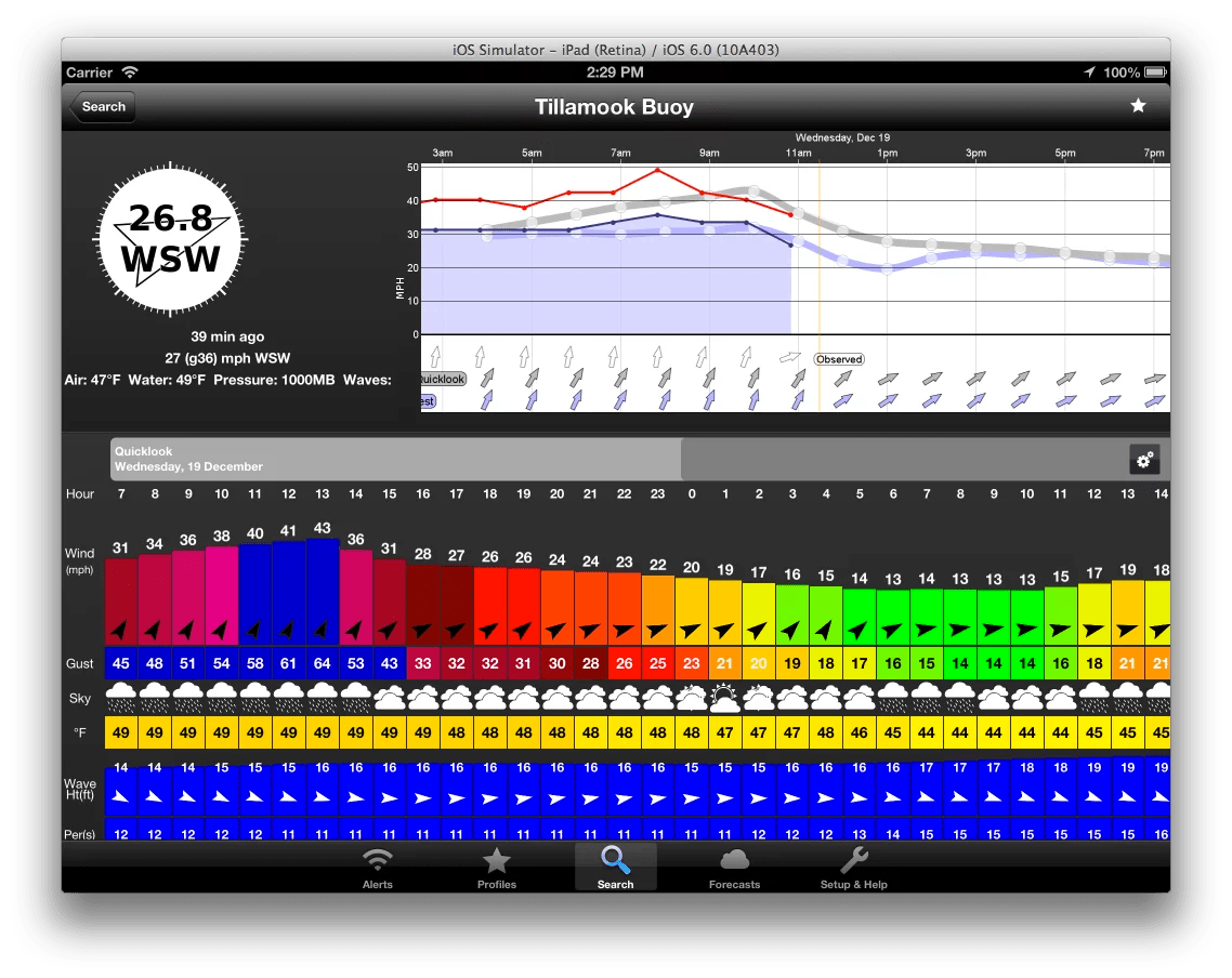 iPad Apps Updated Landscape mode WeatherFlowTempest, Inc.