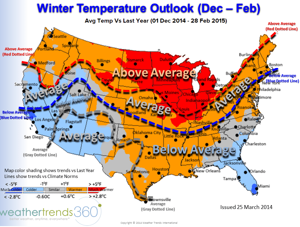Long Range Weather Forecasting & The 20142015 Winter Outlook Blog