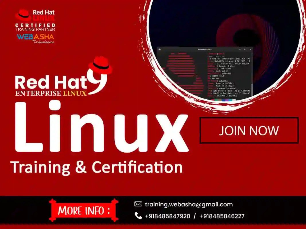 EX188 Red Hat Certified Specialist in Containers Exam Preparation Class