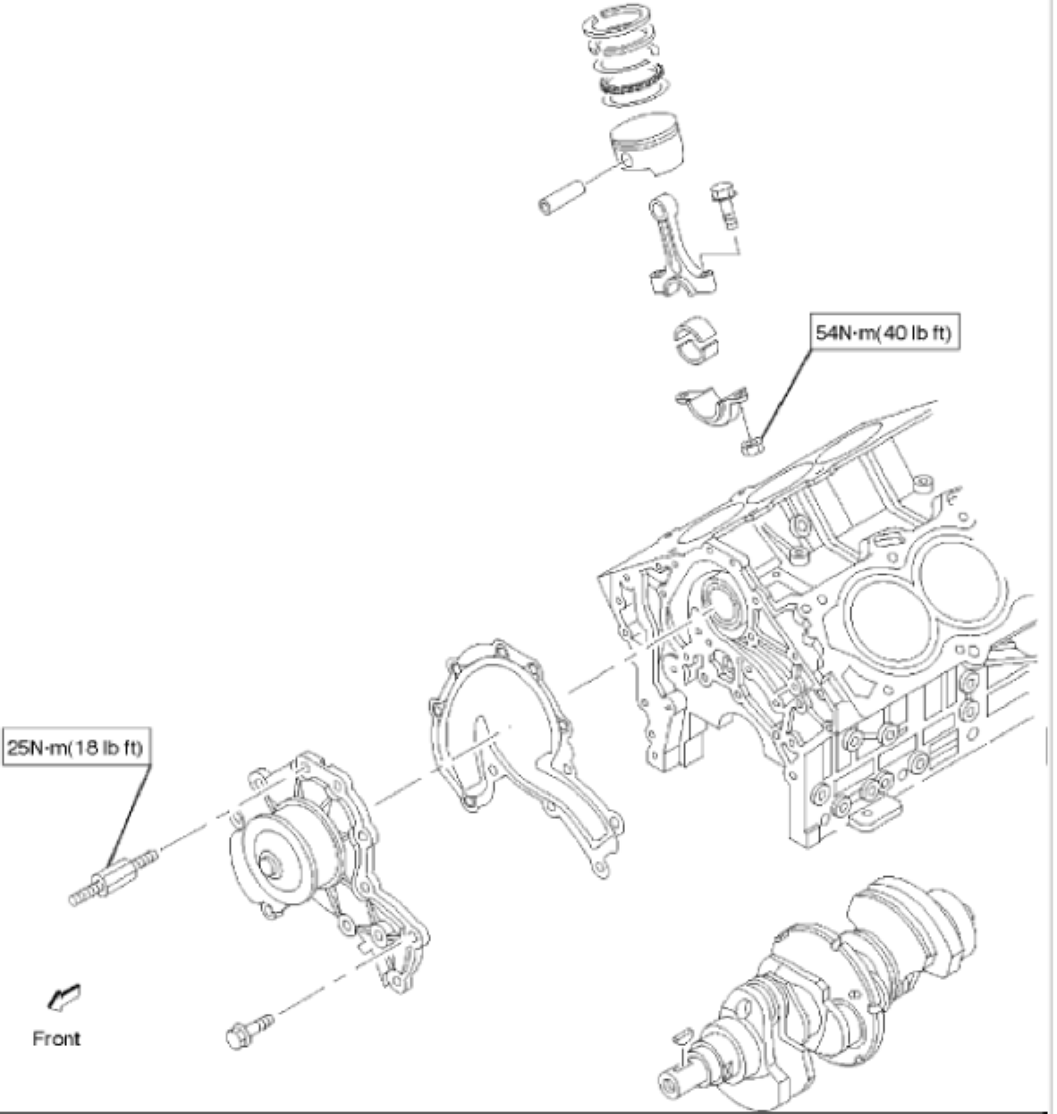 Isuzu Troque Specificiations