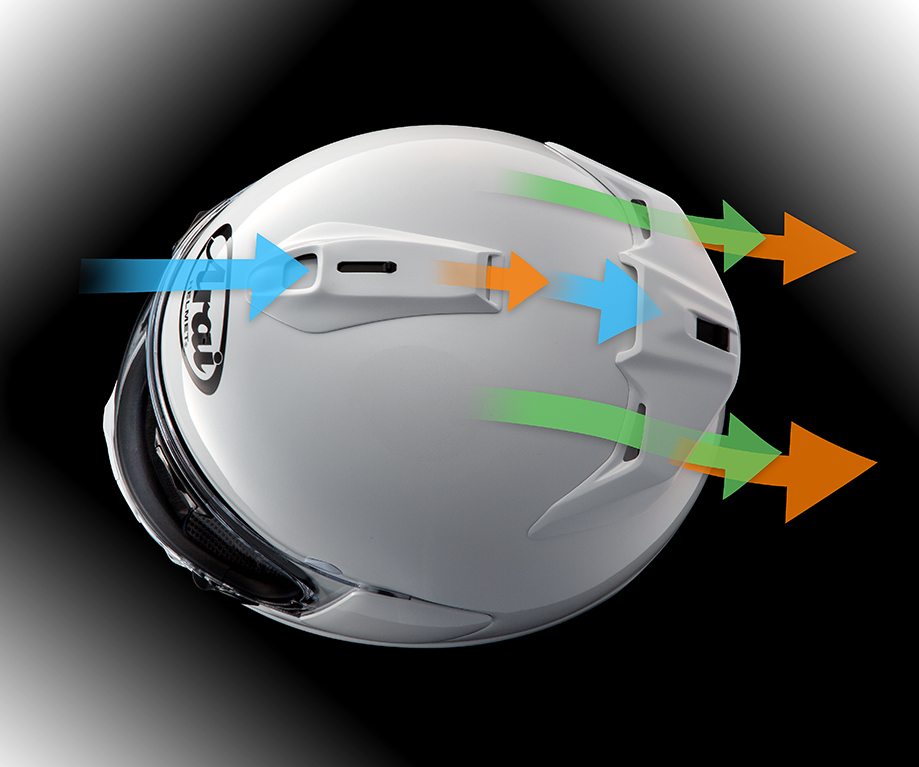 The All New Arai DTX Helmet Review webBikeWorld