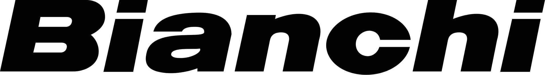 Motorcycle Brands Starting With the Letter "B" webBikeWorld