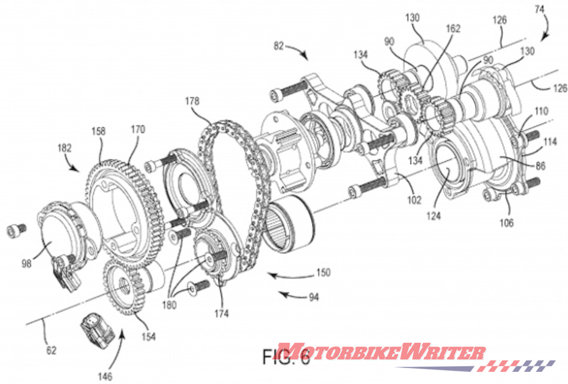Harley-Davidson plans VVT V-twin - webBikeWorld