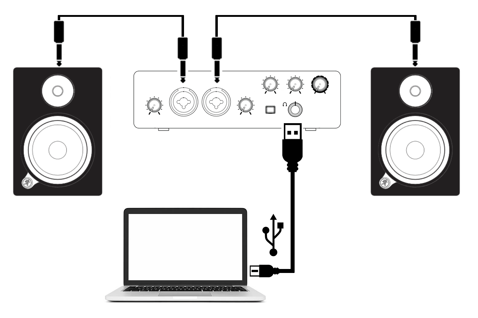 Beginners Music Production Kit Equipment Setup