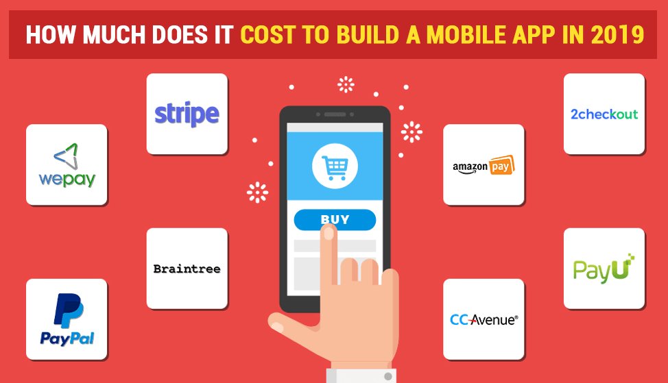 How Much Does It Cost to Build a Mobile App? Clues Global