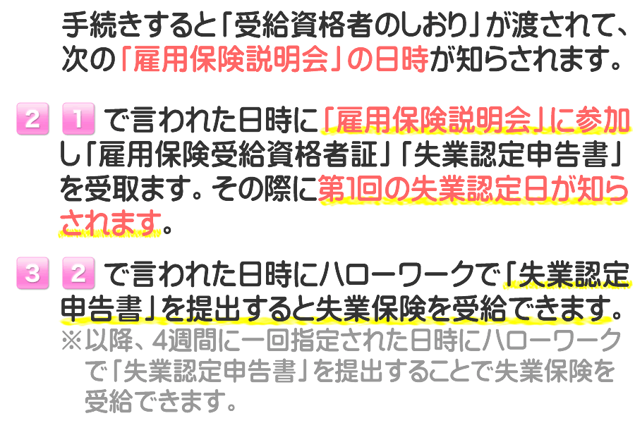 掛川市で失業保険をもらうハローワークでの手続きのやり方