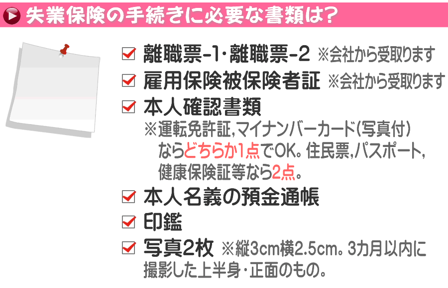 桶川市で失業保険をもらうハローワークでの手続き方法