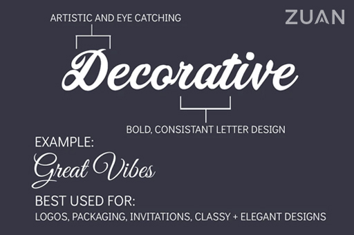 How to Pick the Perfect Font Design for your Website? WDC Blog How to Pick the Perfect Font Design for your Website? WDC Blog