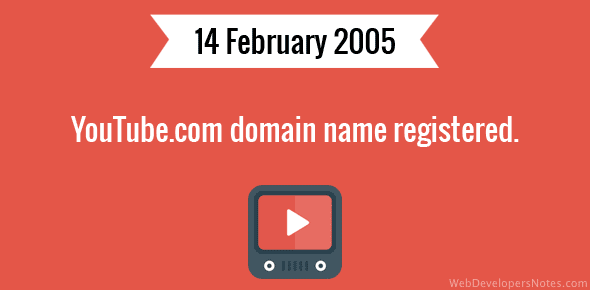 domain name registered
