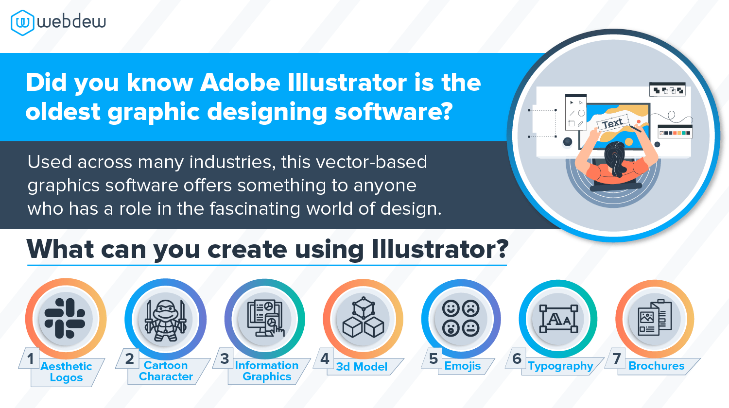 How to add Multiple Strokes in Illustrator? (StepbyStep Guide) dew