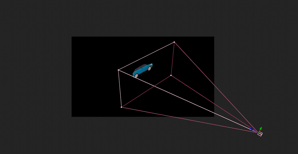 How to use Camera in After Effects A Comprehensive Guide dew