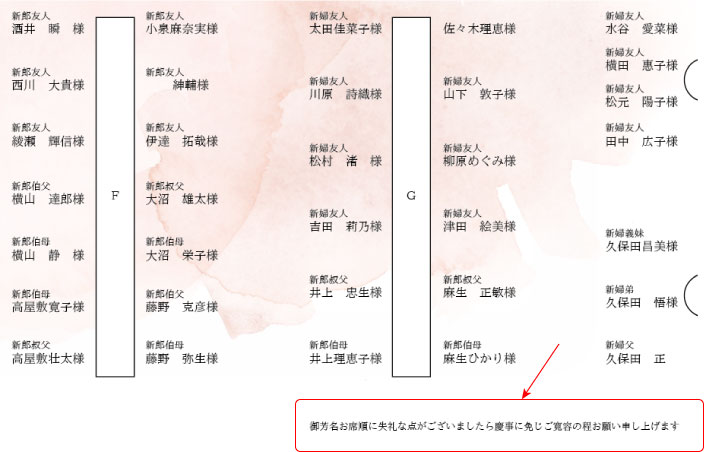 【人気ダウンロード！】 結婚式 招待者リスト 169740結婚式 招待者リスト アプリ Kipotosaeprw