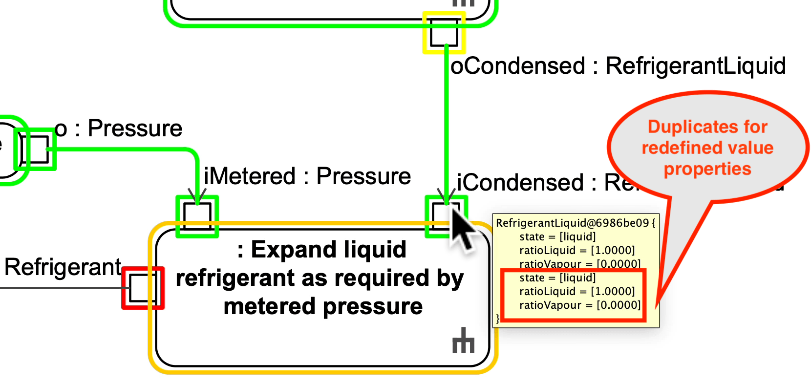 Cameo Simulation Toolkit v19SP3 The "hover" feature for showing values