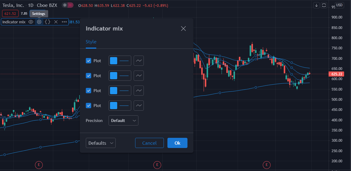TRADINGVIEW CRACK/HACK FREE PREMIUM.