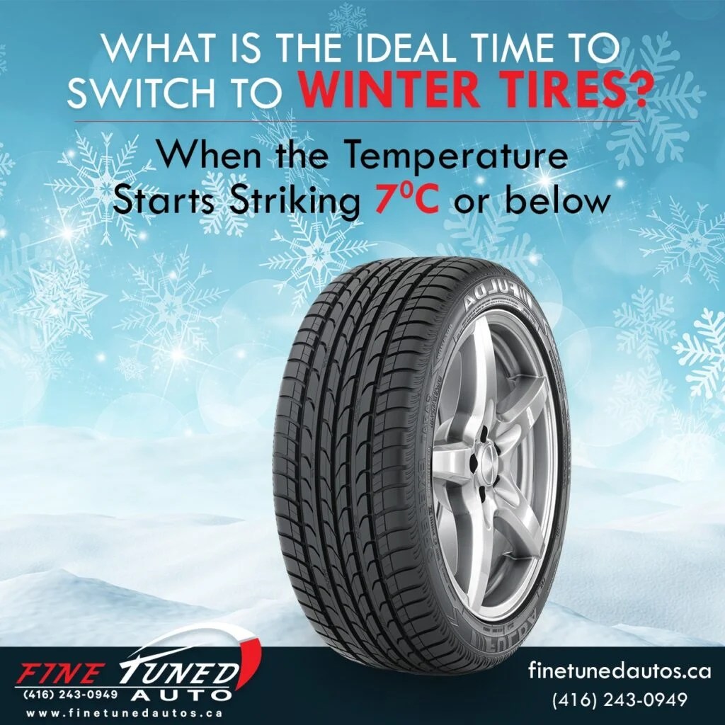 Installing Winter tires On Your Truck Wheelfire Reviews