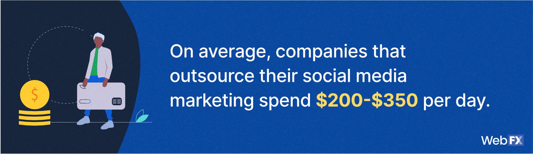 Social Media Pricing Social Media Marketing Costs in