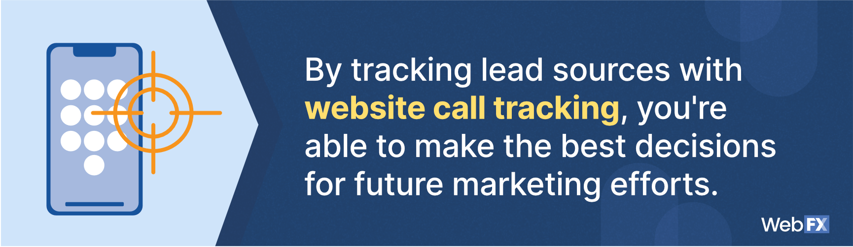 site Call Tracking Services Call Tracking Software FX