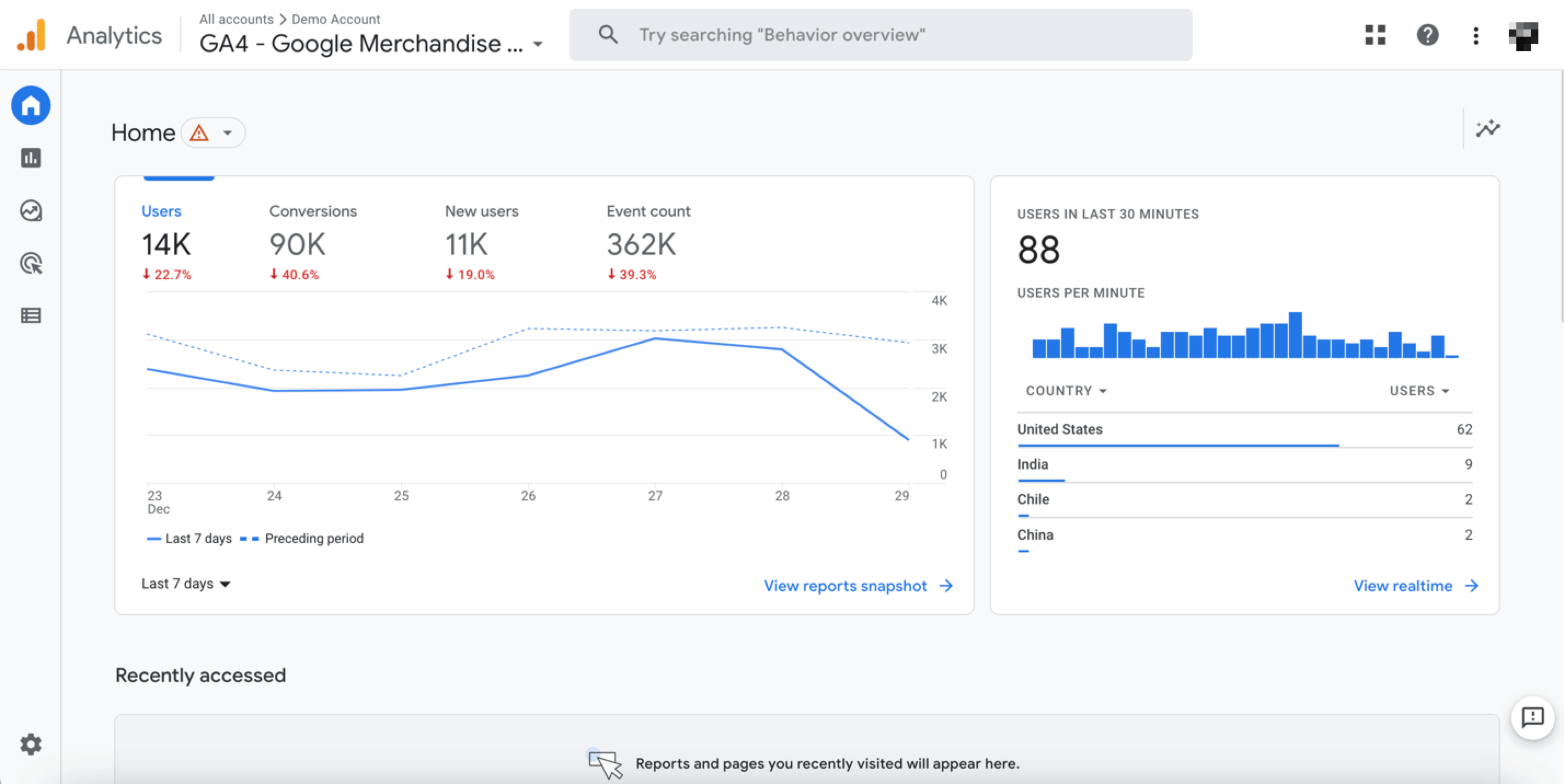 What Is PeopleBased Marketing? (And How to Use It)