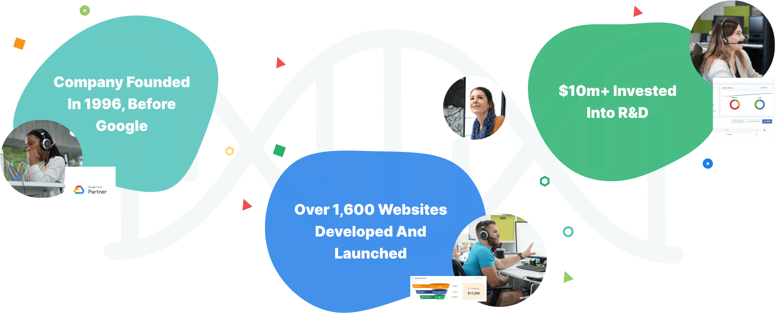 Nutshell AllInOne CRM for Smart, Fast Sales