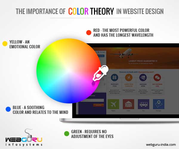 Why Colour Theory Is Important In Website Design? Why Colour Theory Is Important In Website Design?