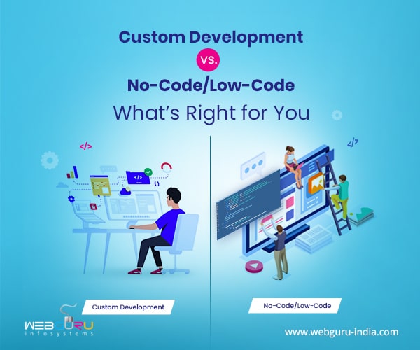 Comparing NoCode, LowCode, and Custom Development