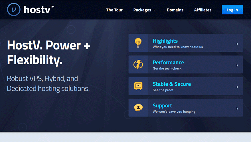 HostV Virtual Private Servers Comparison Review Choose Web Hosting