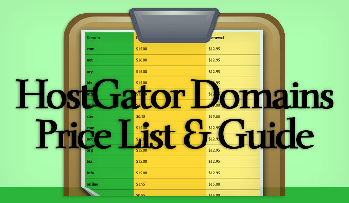Buy Domain Name Website Domain Registration