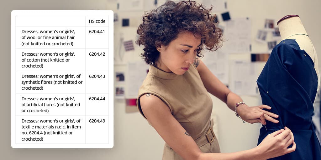 The guide to HS code classification for retailers