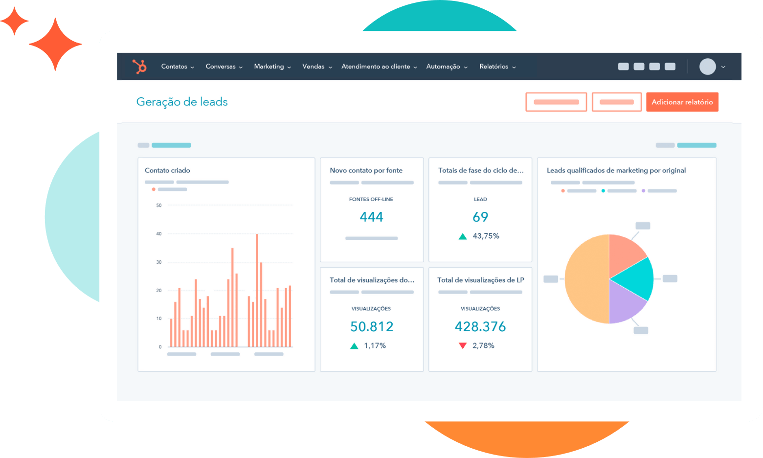 Hubspot o que é e como pode ajudar sua empresa