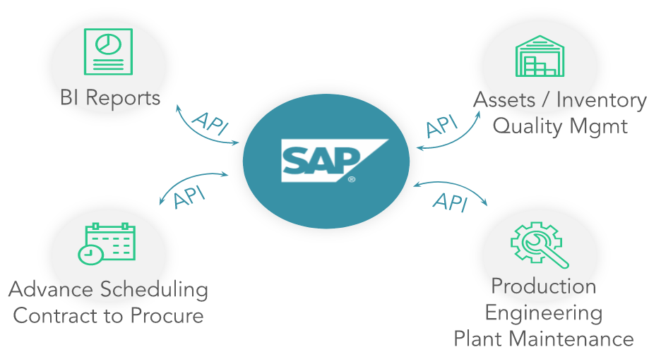 Hemlock Semiconductor omates