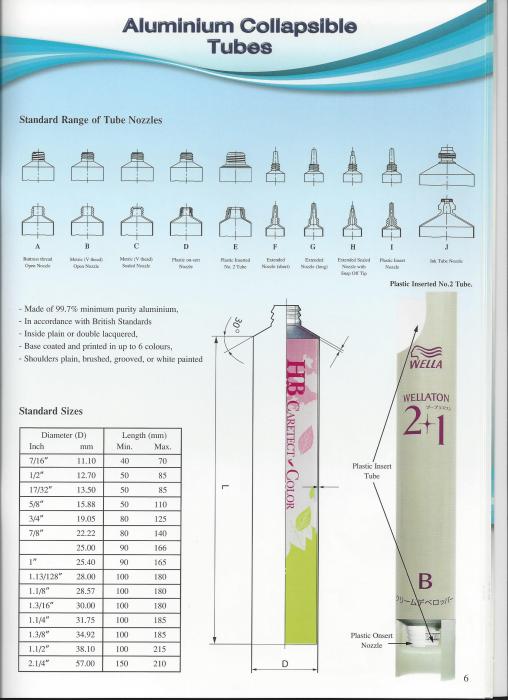 Aluminium Collapsible Tubes Product Range Alucon Public Company Limited