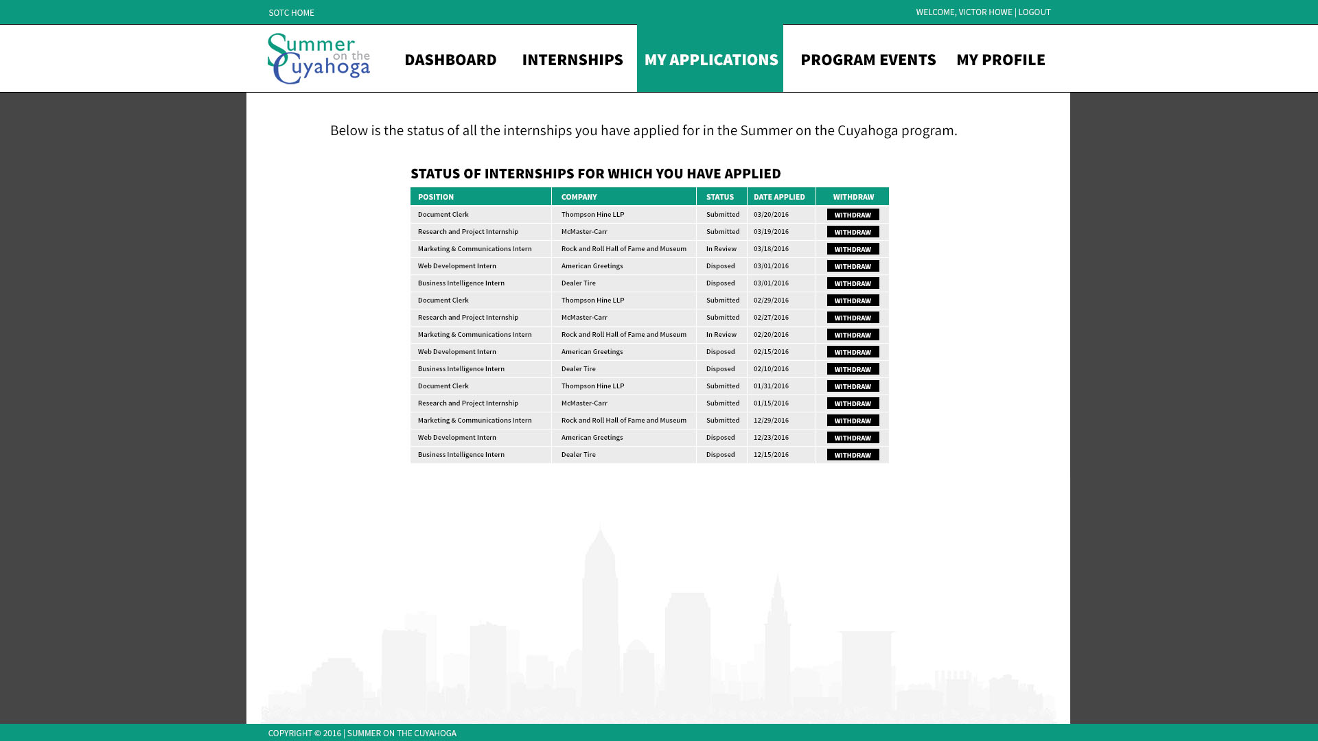 Affordable Website Design Cleveland, Ohio WebRiver