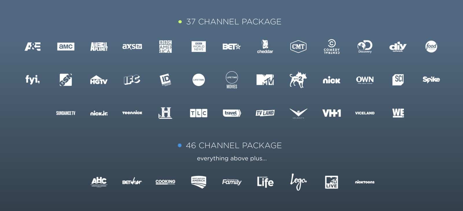 What is Philo? What to Know About This New Live TV Streaming Service  Safety Tips