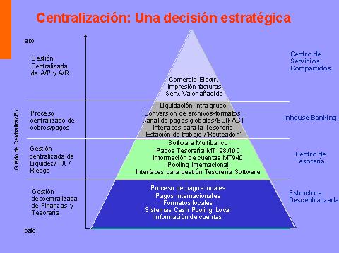 Definicion empresa paraestatal