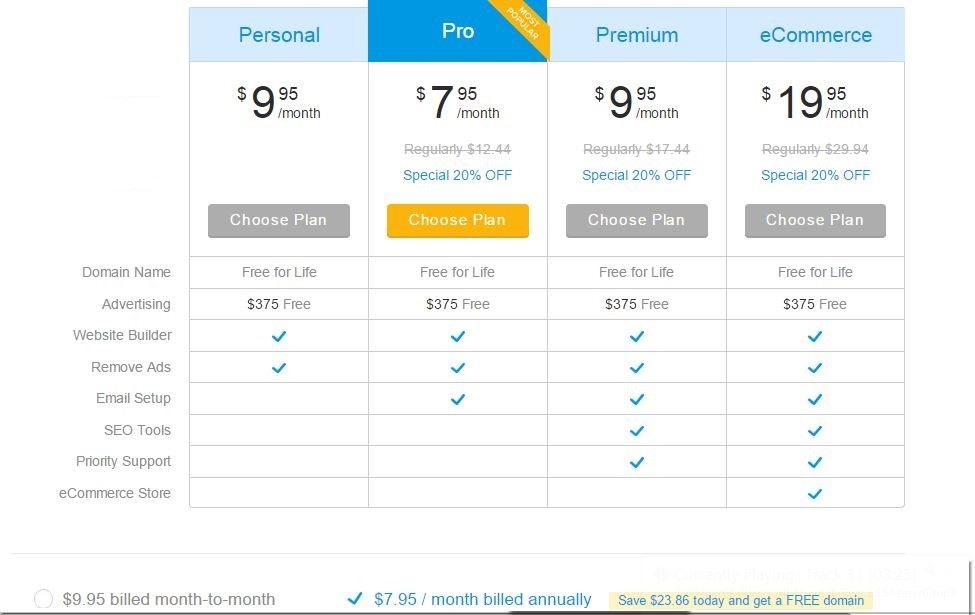 SiteBuilder Review 2017 Why 4 stars?