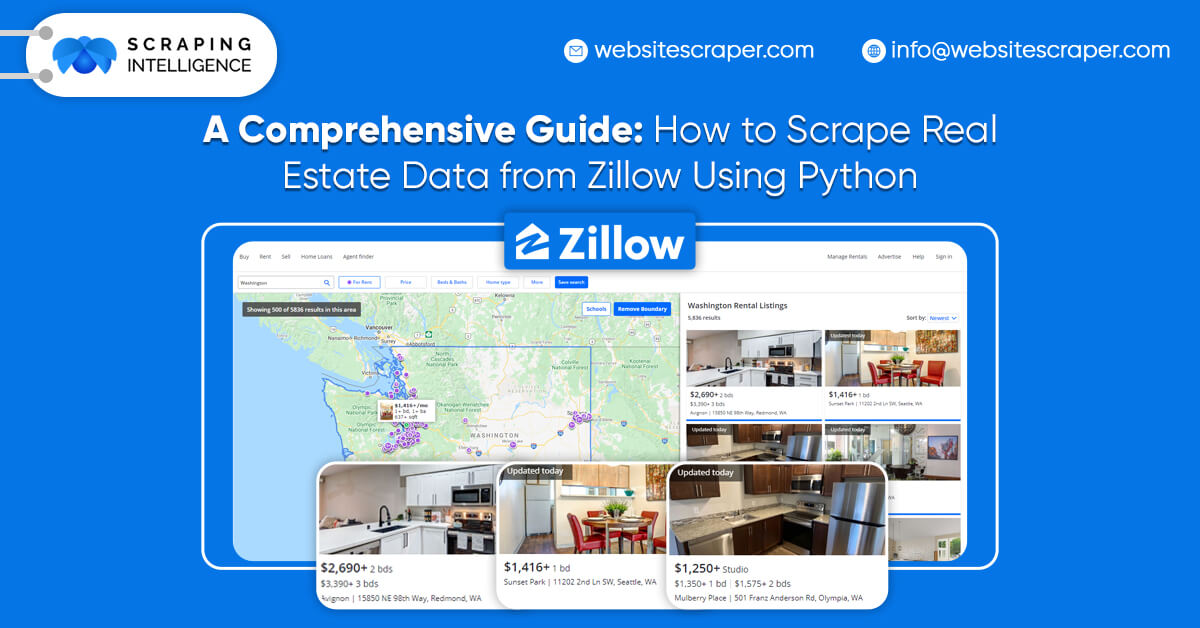 A Comprehensive Guide Scrape Real Zillow Real Estate Data Using Python