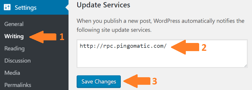 Wordpress Ping List 2023 Wordpress Ping List (2020) Updated! - Index Fast!