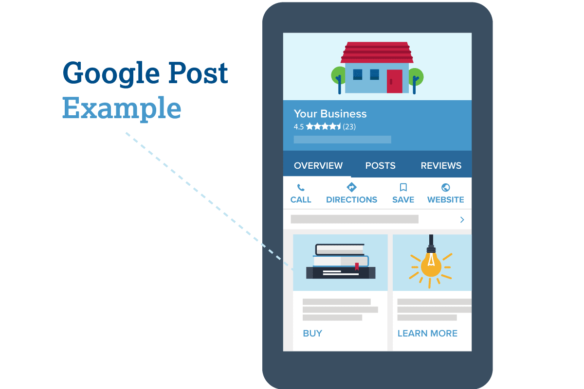 How to Use Google Posts to Promote Your Small Business