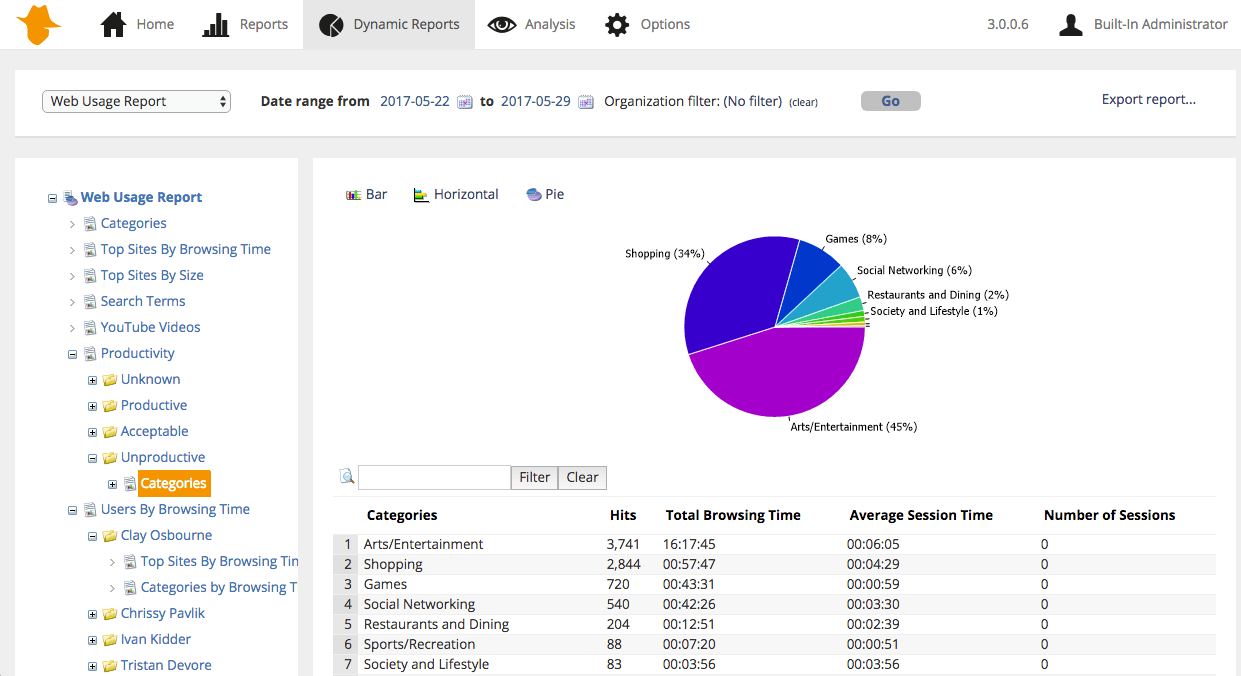 How To Configure Fortigate Logging and Reporting