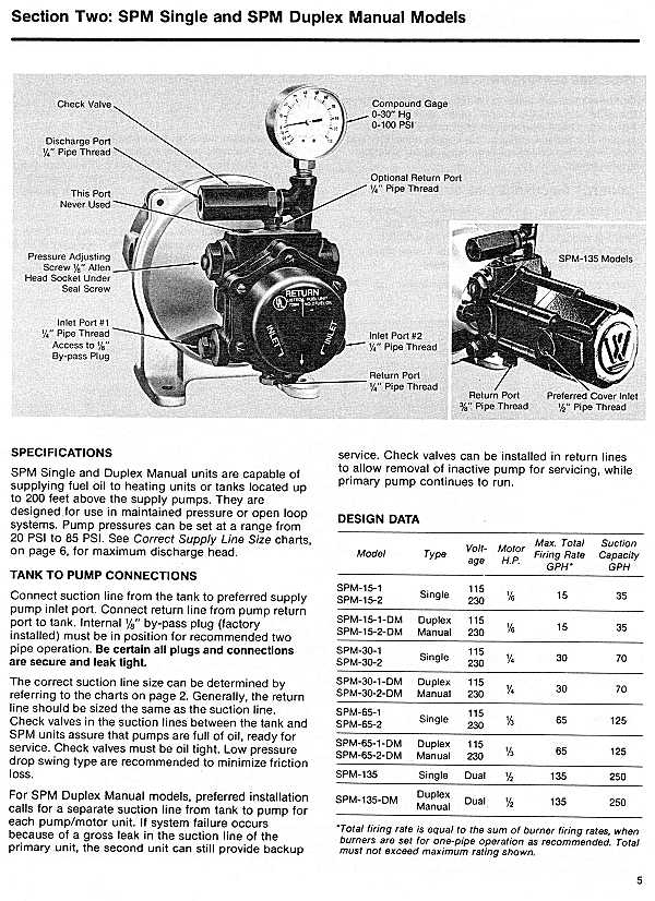 sterâ Fuel Pump & Valves Documentation