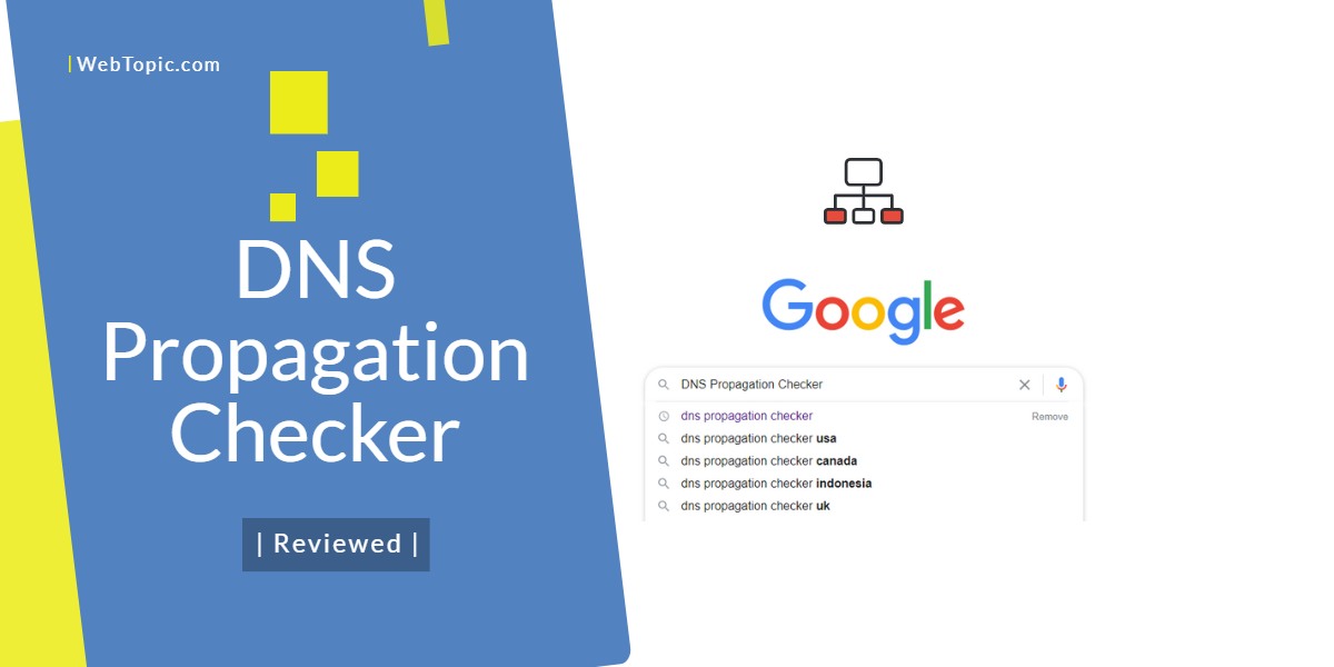 Top 7 Best DNS Propagation Checker Topic
