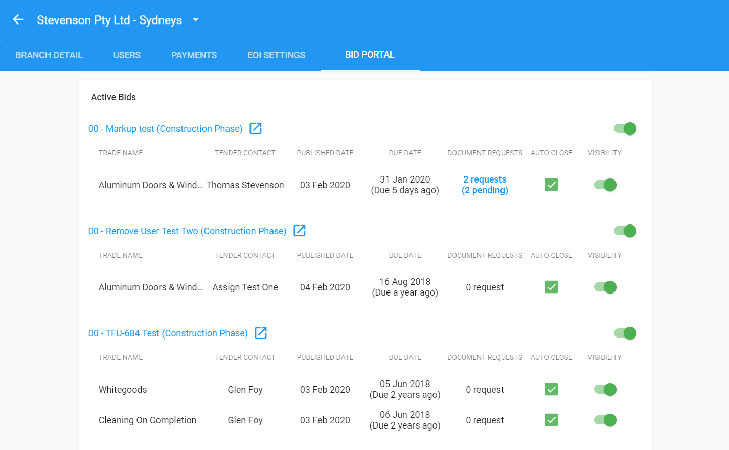User Guide In use Bid (Tender) Management Managing Bid (Tender