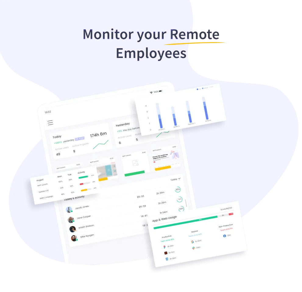 Remote Employee Monitoring Work Tracker