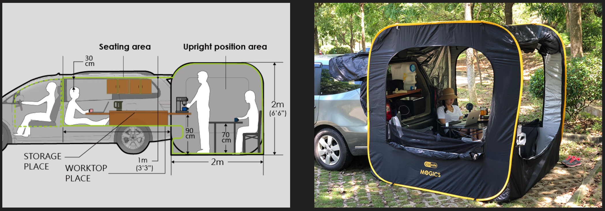 Mogics Introduces Car Popup Cabin for Digital Nomads