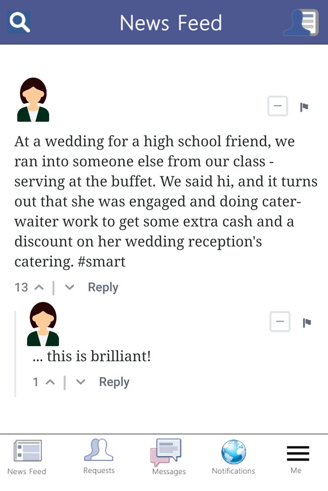 How To Pay For A Wedding? 18 Tips For Everyone Wedding Forward