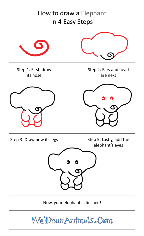 How to Draw a Cute Elephant