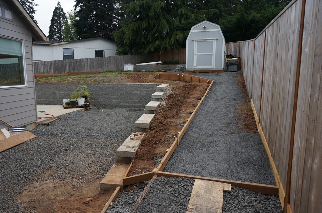 Part Two Gravel Path Construction Weekends in Dundee