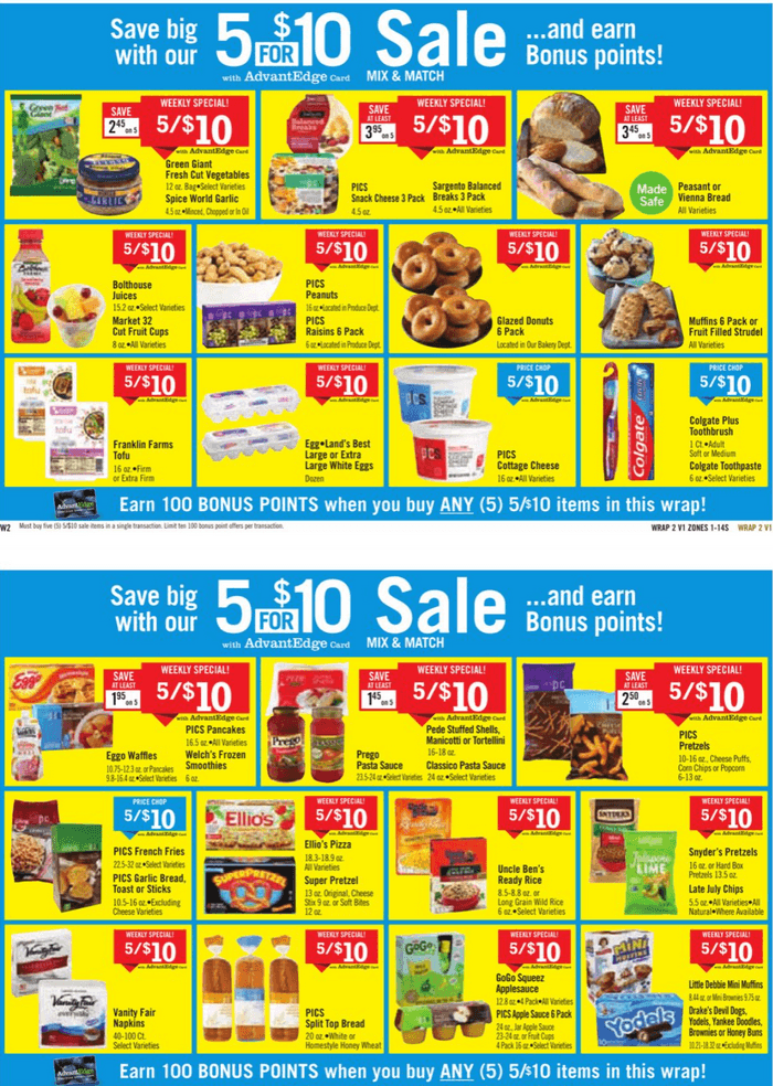 Price Chopper Weekly Ad Jan 17 Jan 24, 2021