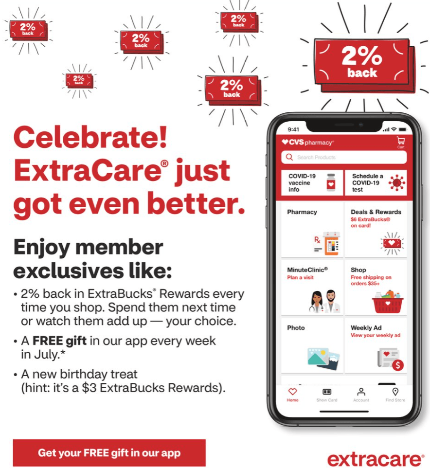 CVS Weekly Ad July 04 July 10, 2021