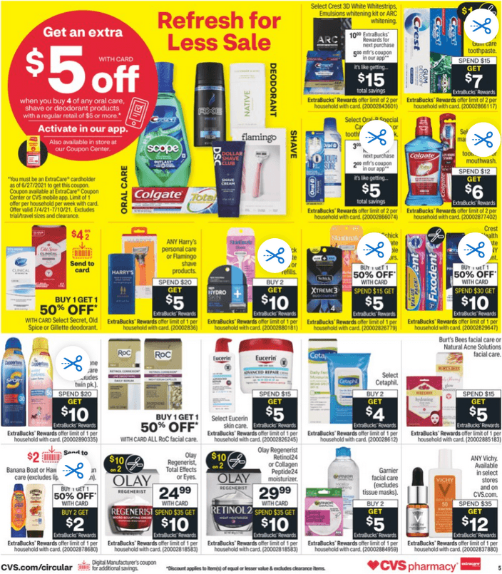 CVS Weekly Ad July 04 July 10, 2021